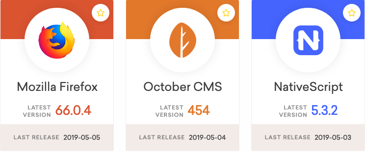 ember js 3.1.0 update